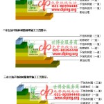曲靖不饱和树脂地坪，不饱和树脂防腐地坪,防腐蚀地坪施工厂家-缩略图2